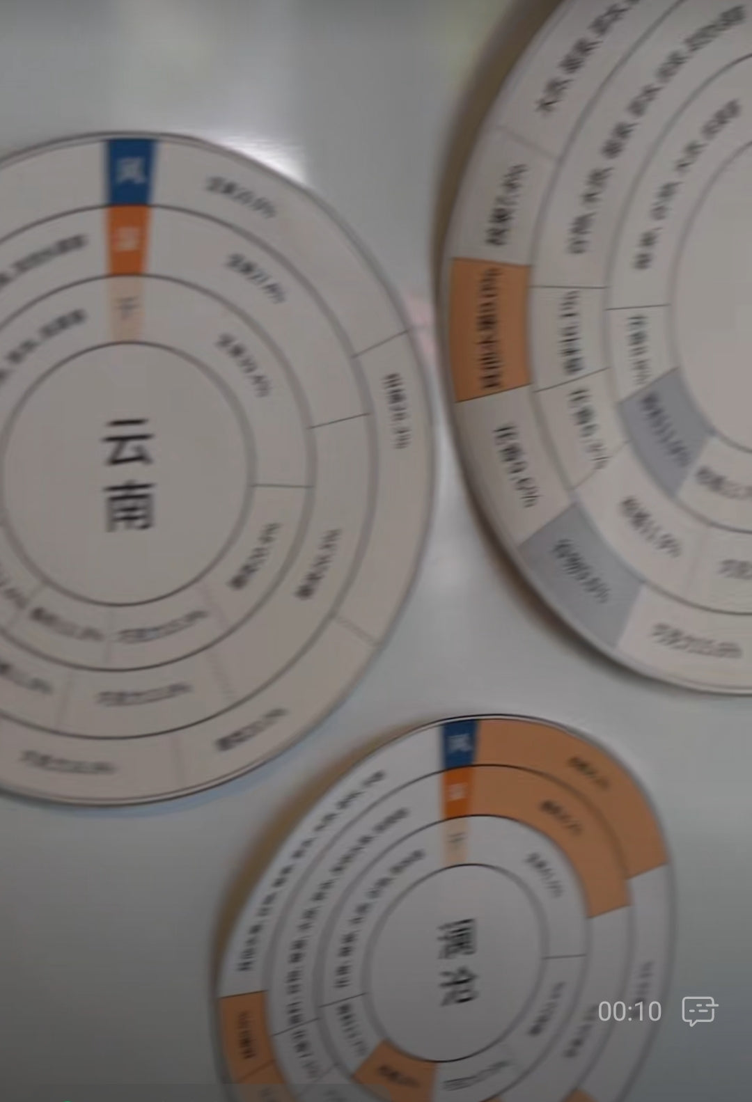 Daigo Café (Guanyintang)