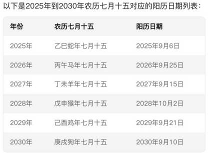 青索村河灯会（旧暦7月15日 | 中元節） 