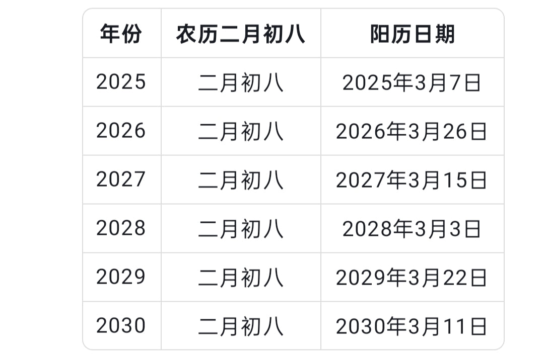 沙溪太子会（农历二月初八）