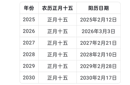 풍위춘절(風玉春節)