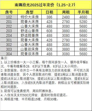 黛黛家的帶餐的鄉村親子民宿